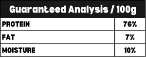 Data table showing nutrient contents: Protein 76%, Fat 7%, Moisture 10%, used on Ventus Training Bits, Crunch Bars, Crunch Stix, and Protein Dust pages.