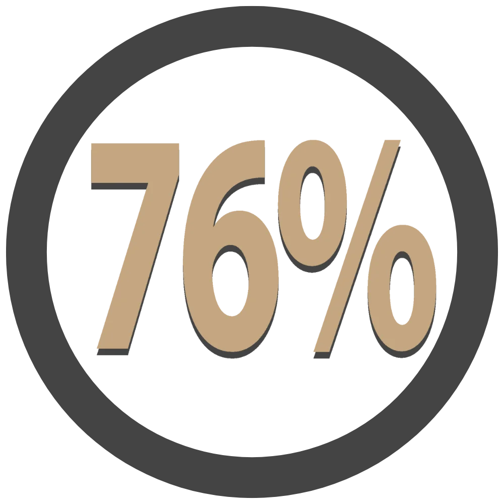 Symbol showing 76% in the middle of a grey circle frame, representing the 76G/100G protein benefit of Ventus Protein Dust.