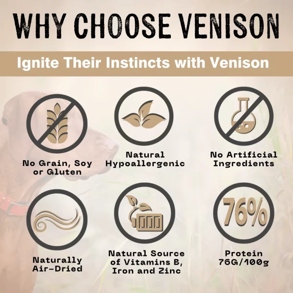 A list of benefits showing why pet owners should choose Venison for their dogs diet.