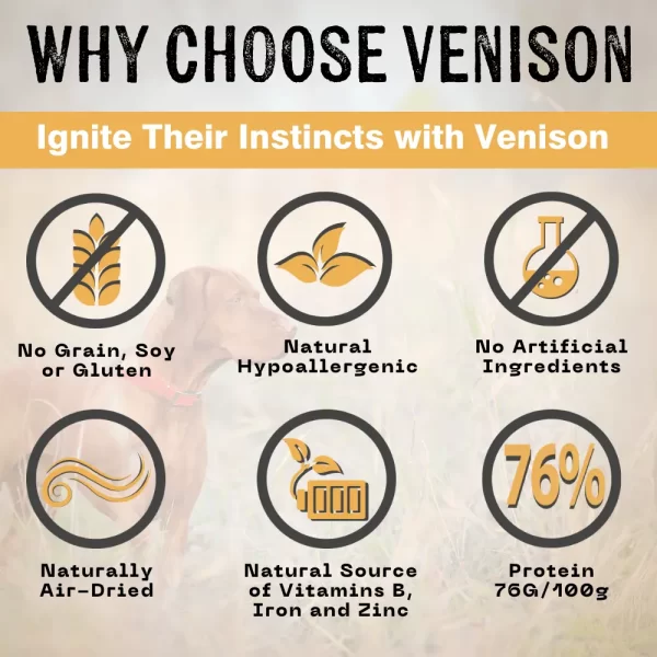 A list of benefits showing why pet owners should choose Venison for their dogs diet.